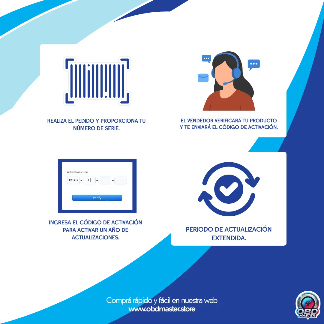 Servicio de Cambio de Cuenta / Transferencia de Titular