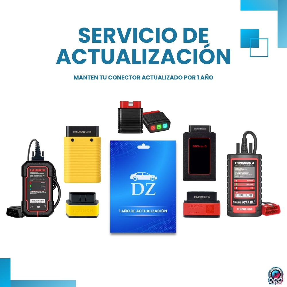 Renovación DZ