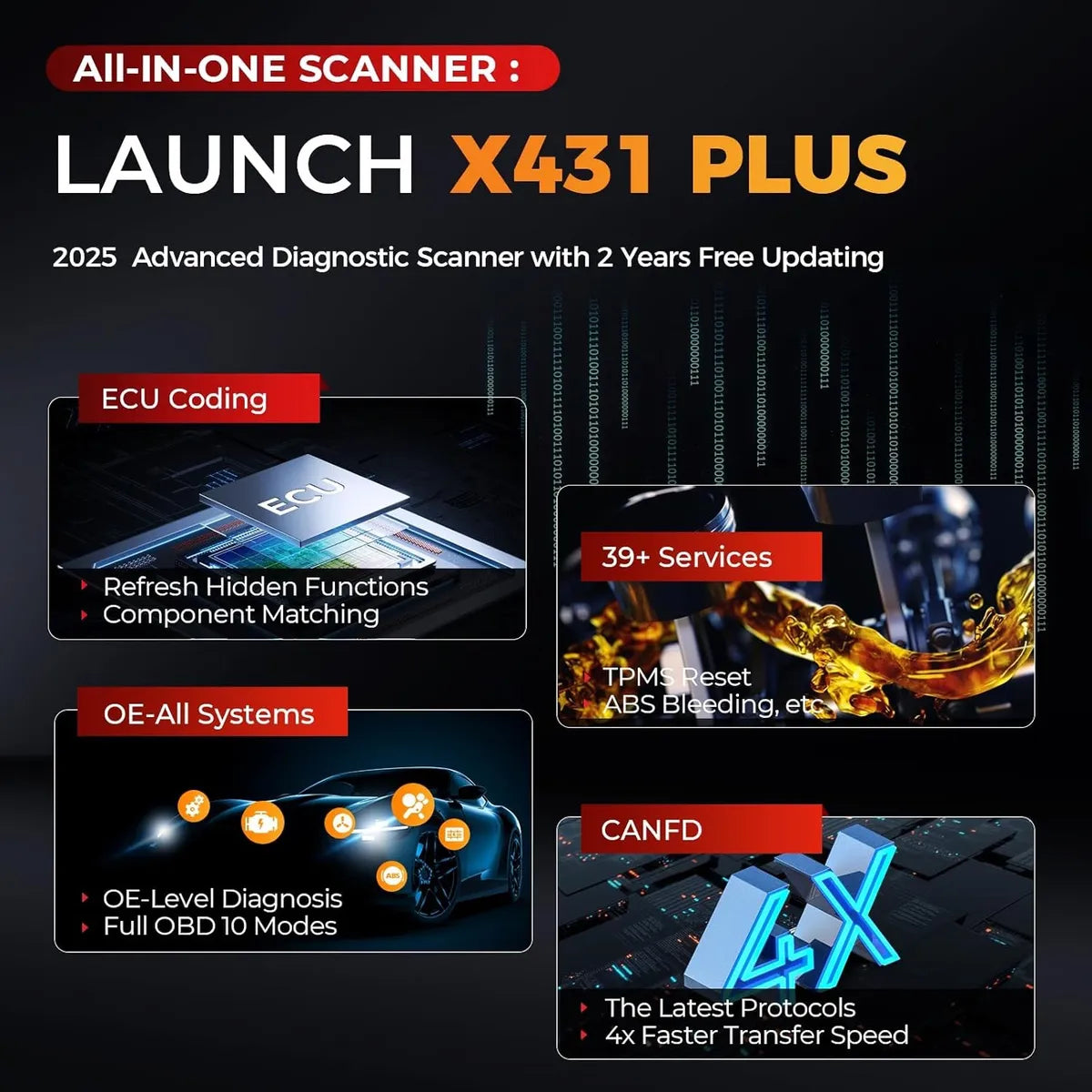 Launch X431 IMMO PLUS 2025 | Programador de Llaves + X-PROG3 | Clonación ECU & 2 Años Updates