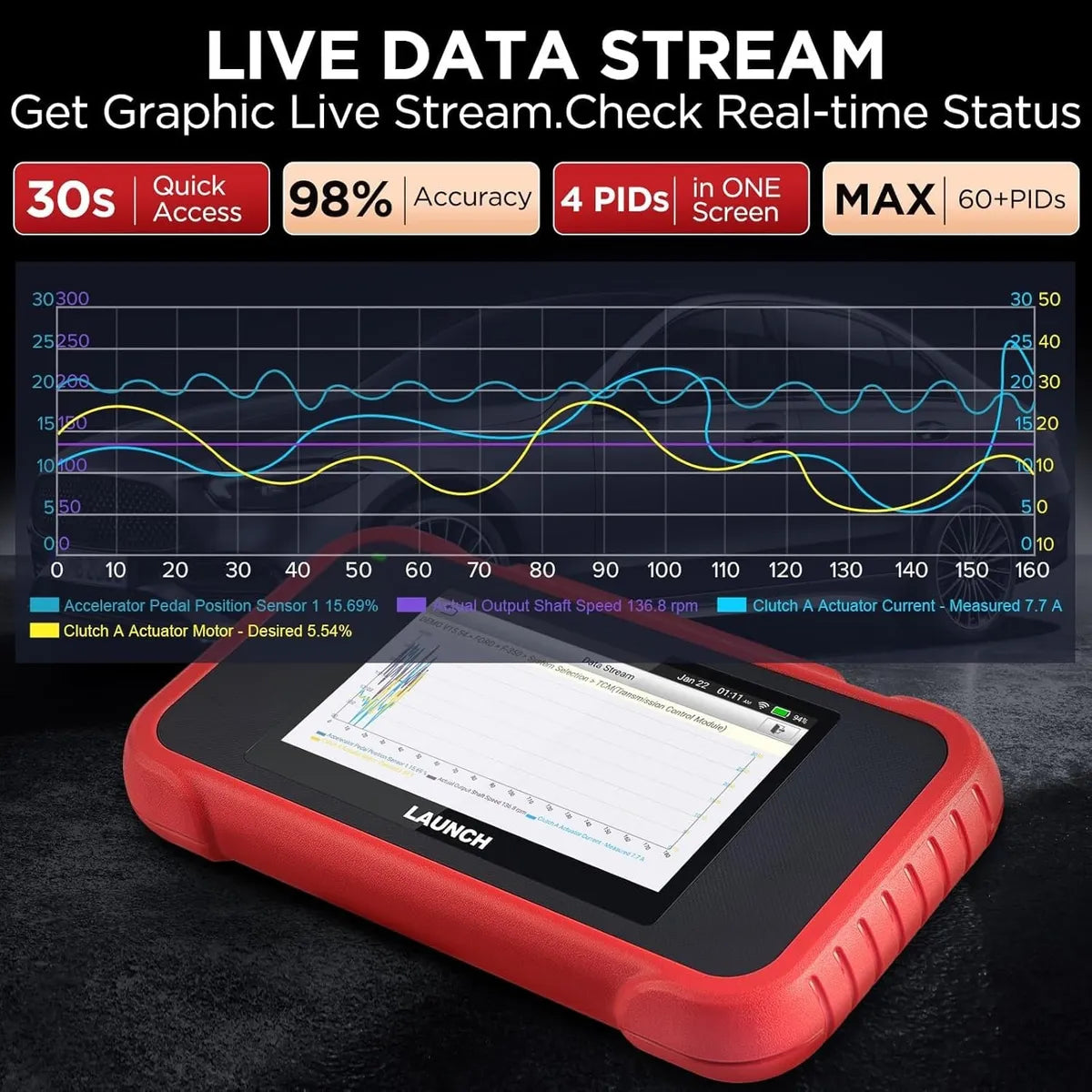 LAUNCH X431 CRP129E V2.0 (Versión 2025) 12 Funciones de Servicio + Diagnóstico 4 Sistemas