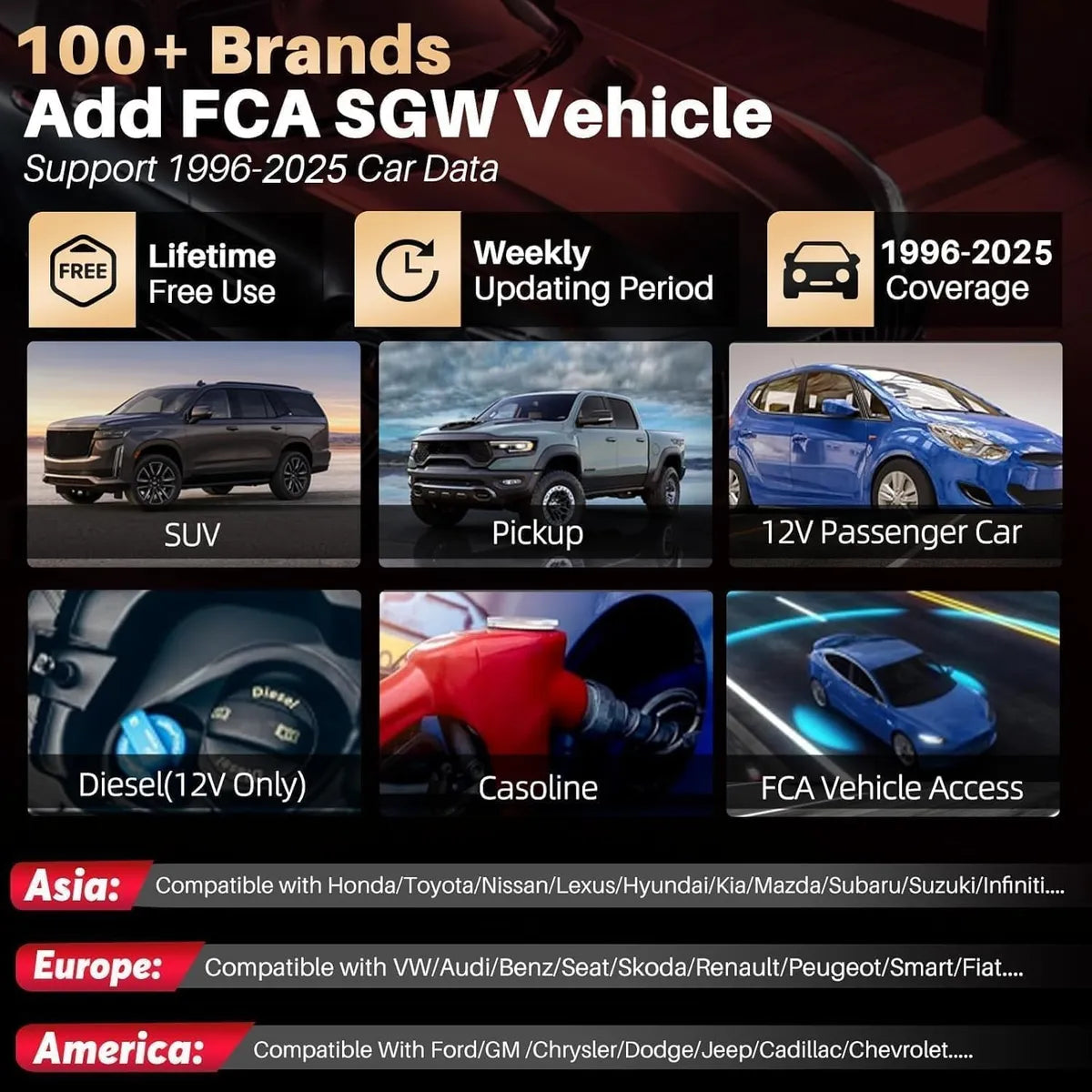 LAUNCH X431 CRP129E V2.0 (Versión 2025) 12 Funciones de Servicio + Diagnóstico 4 Sistemas