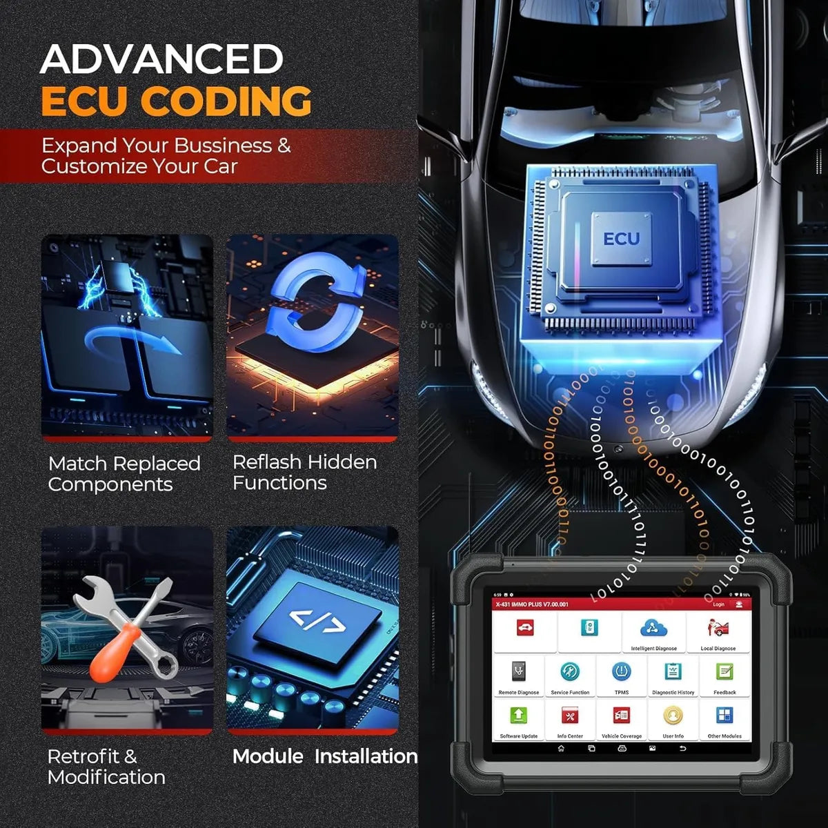 Launch X431 IMMO PLUS 2025 | Programador de Llaves + X-PROG3 | Clonación ECU & 2 Años Updates