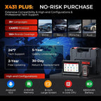 Launch X431 IMMO PLUS | Programador de Llaves + X-PROG3 | Clonación ECU & 2 Años Updates