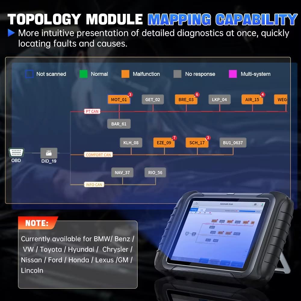 Xtool D8W (Inalámbrico) Scanner Profesional con Mapa de Topología
