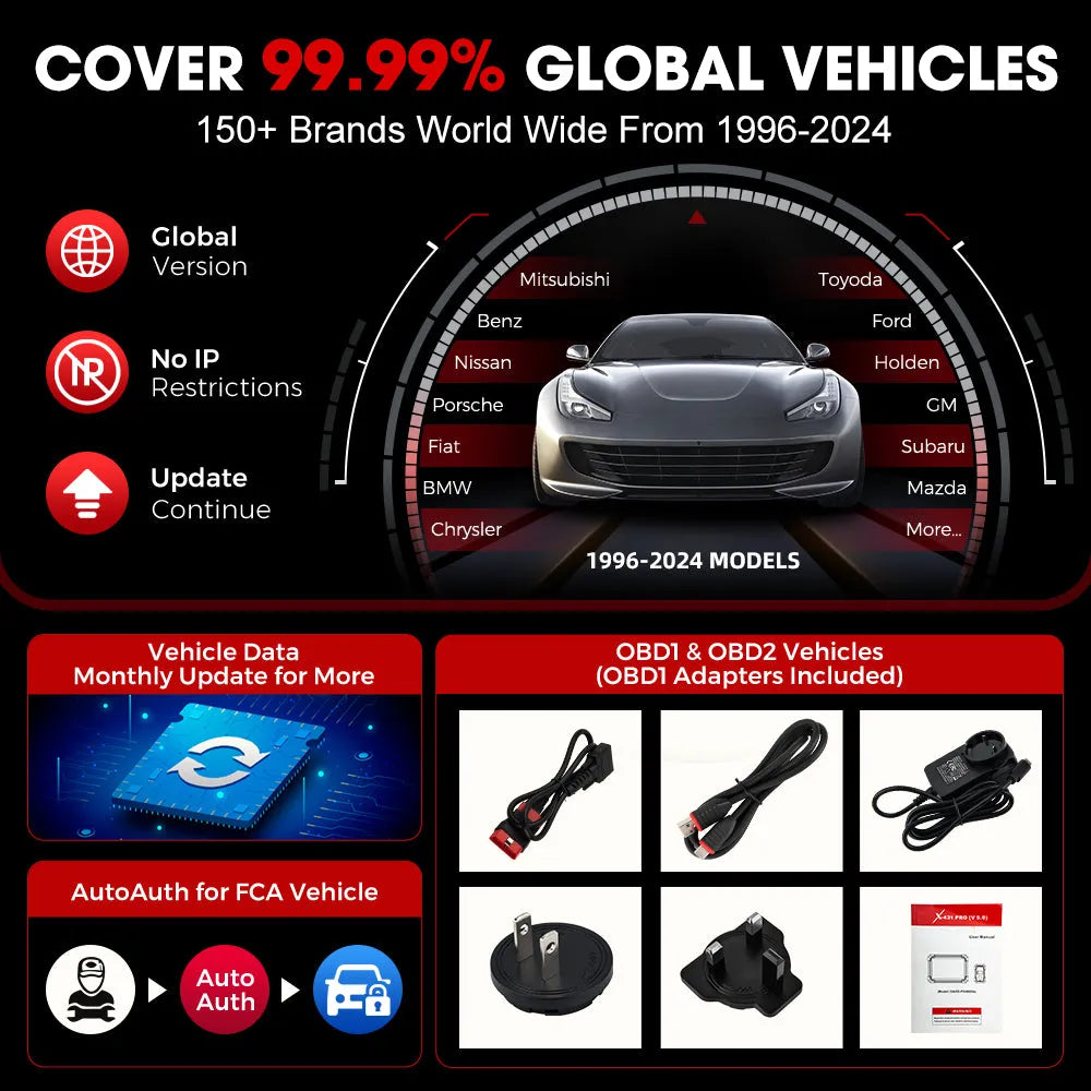 Launch X431 PRO V5.0 – Escáner Automotriz Bidireccional Inalámbrico (Español) + Adaptadores OBD1