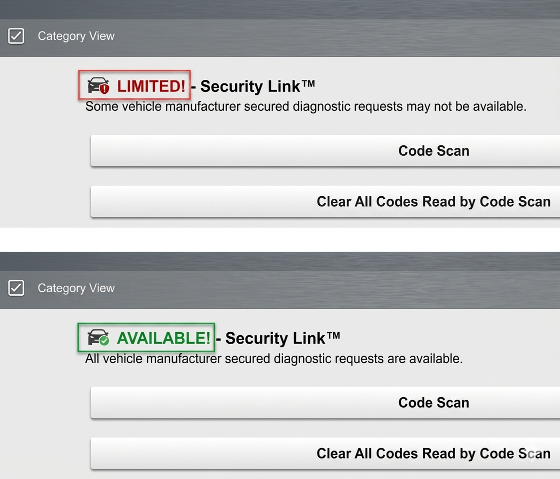 Licencia Anual FCA: Desbloqueo de Security Gateway (SGW) - 1 Escáner
