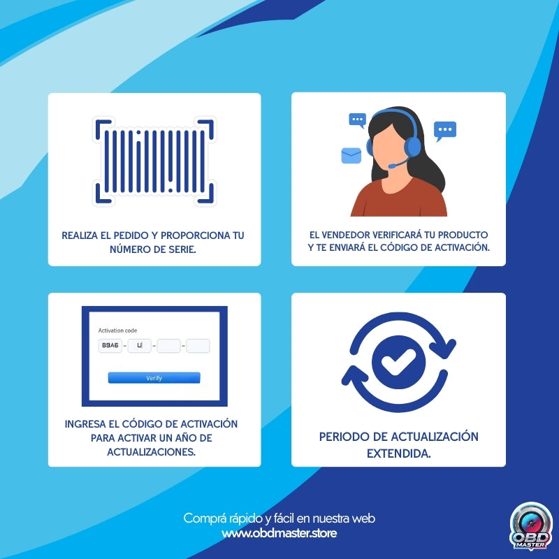 Licencia Anual FCA: Desbloqueo Security Gateway (SGW) – OBD Master