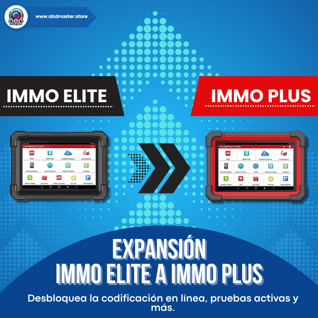 Upgrade de IMMO Elite a IMMO PLUS