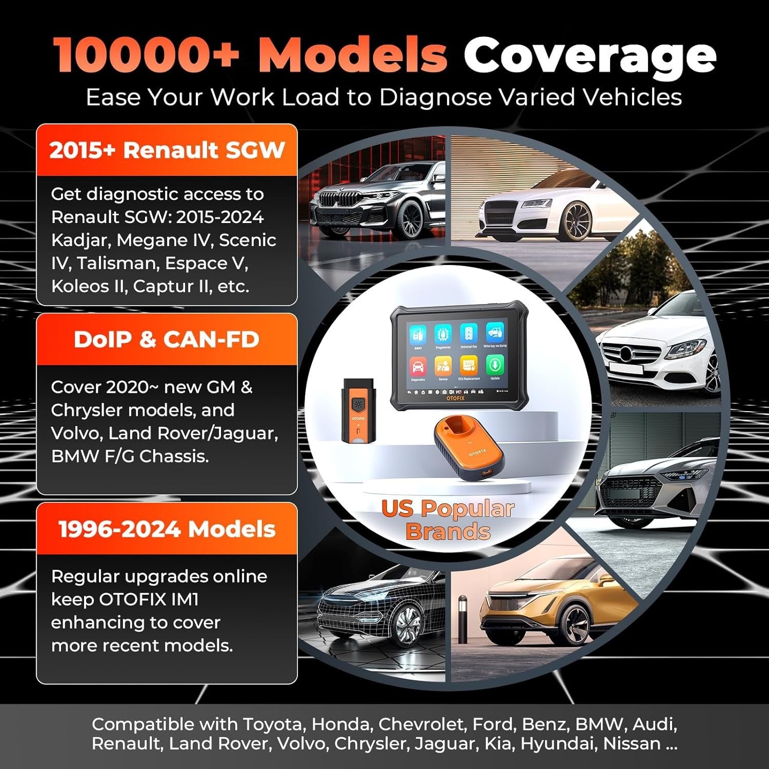 Programador Llaves OTOFIX IM1 Escáner Bidireccional CanFD DoIP